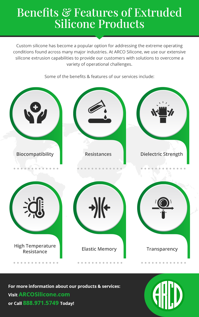 Silicone's Properties and Advantages for Molded and Extruded Rubber